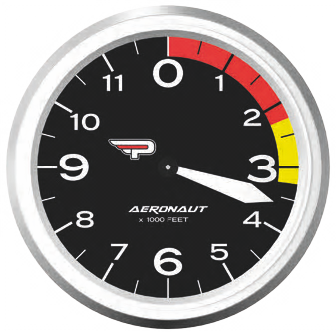 Altimetri: Aeronaut